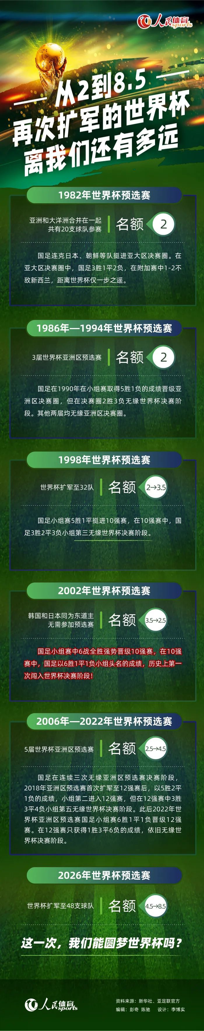 如果米兰决定在冬窗提前签下米兰达，那么就需要与贝蒂斯达成补偿协议，贝蒂斯已经知道米兰达肯定会在赛季结束后以自由身加盟米兰。